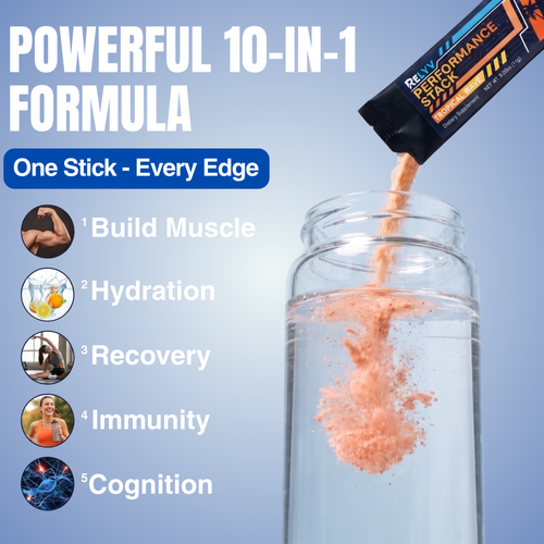 Relyv Performance Stack